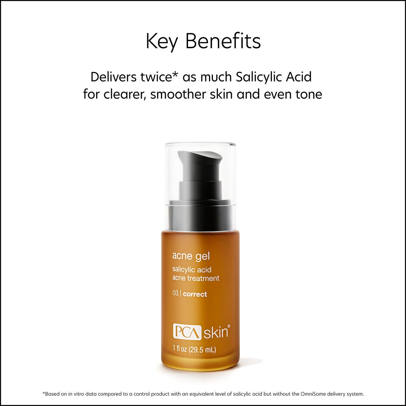 Acne Gel with OmniSome®